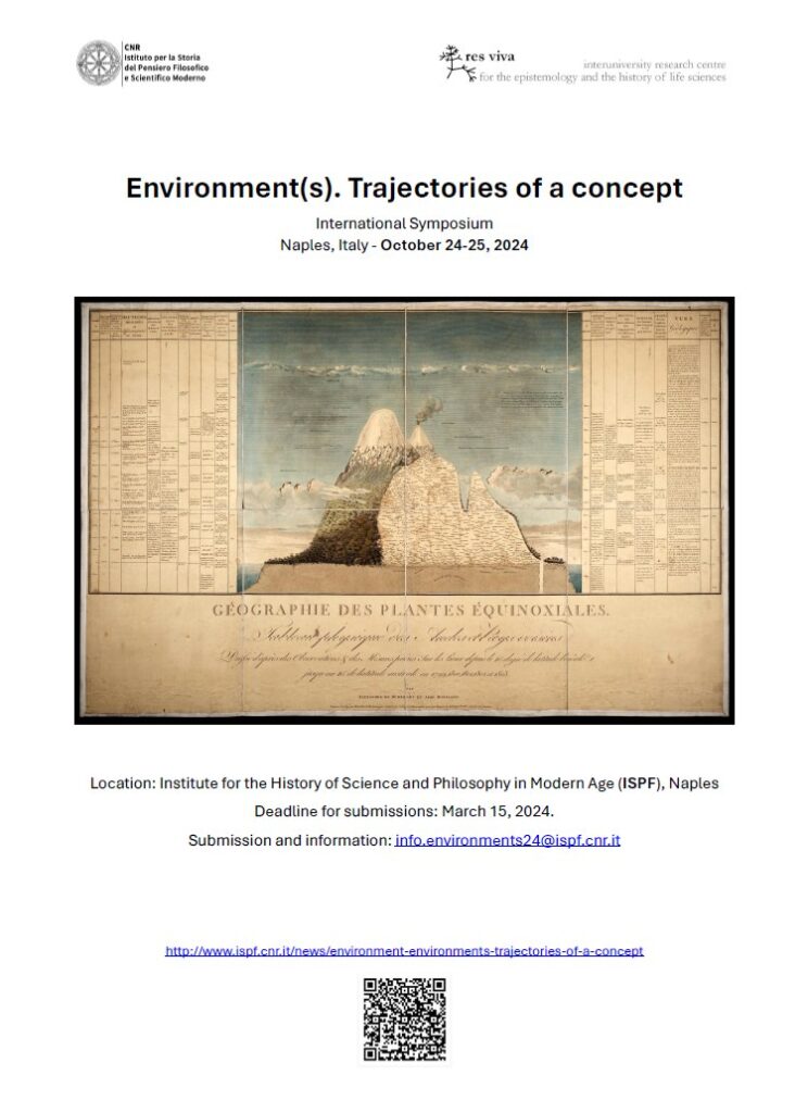 Environment(s). Trajectories of a concept