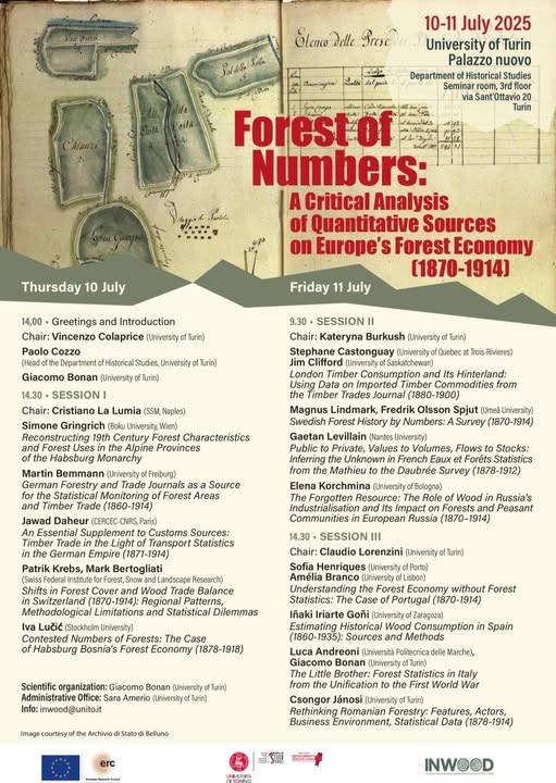 Forest of Numbers